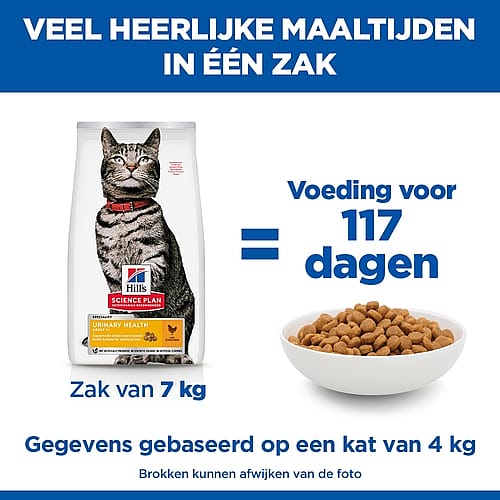 Hill's Science Plan Urinary Health Adult Kattenvoer Kip