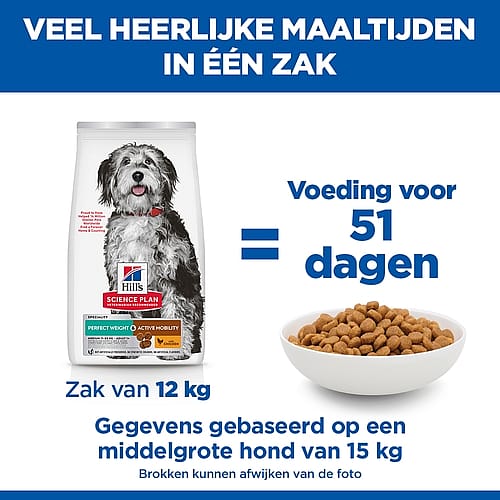 Hill's Science Plan Perfect Weight & Active Mobility Medium Breed Adult Hondenvoer met Kip