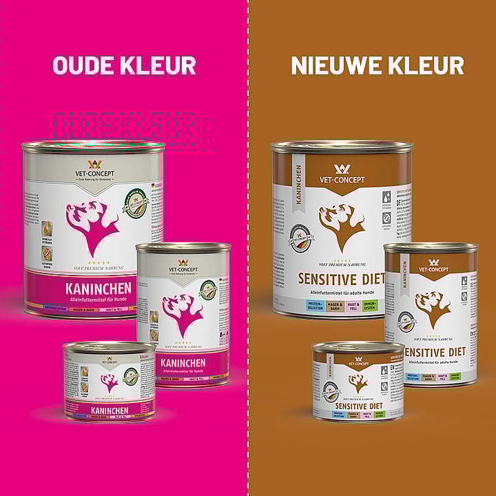 Vet-Concept Sensitive Diet Konijn Hondenmenu