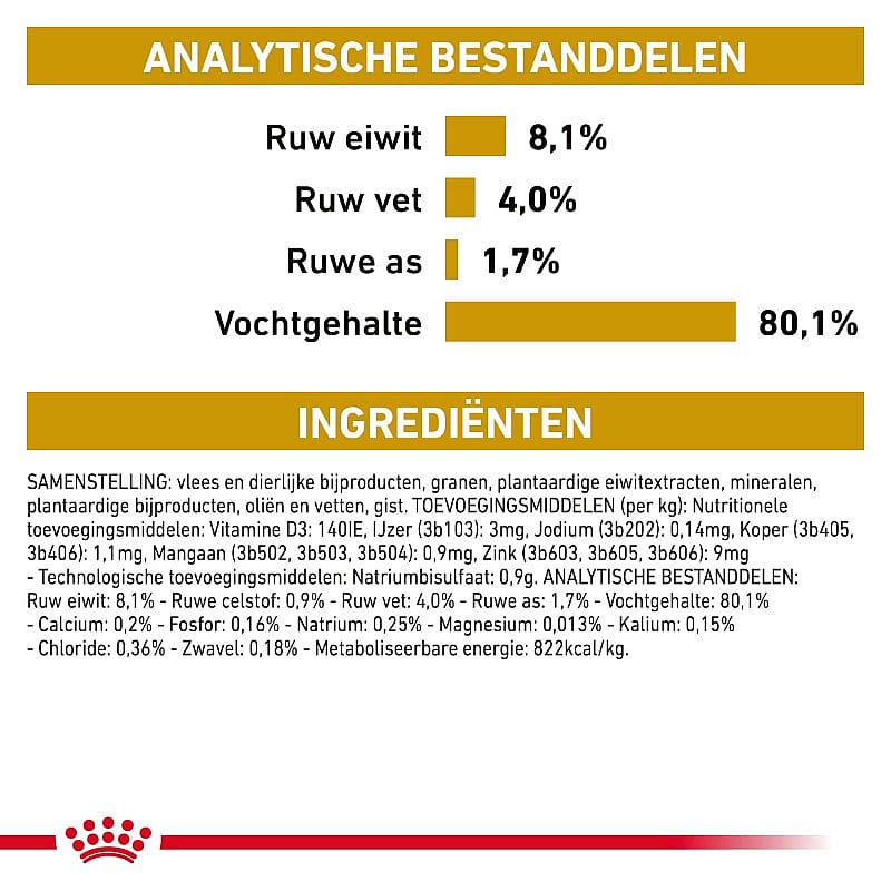 Royal Canin Urinary S/O Moderate Calorie Hond 12 x 100 gram