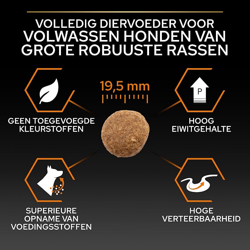 Purina Pro Plan Large Robust Adult Everyday Nutrition Hondenvoer 14 kg