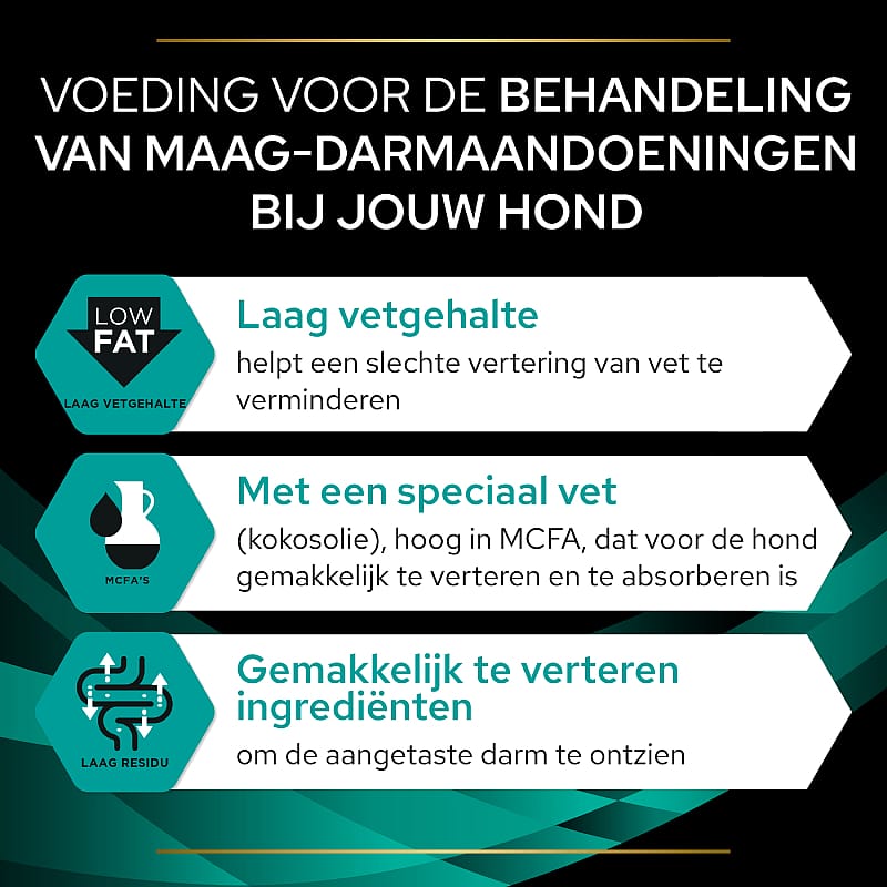 Purina Pro Plan Veterinary Diets Canine EN Gastrointestinal Hondenvoer