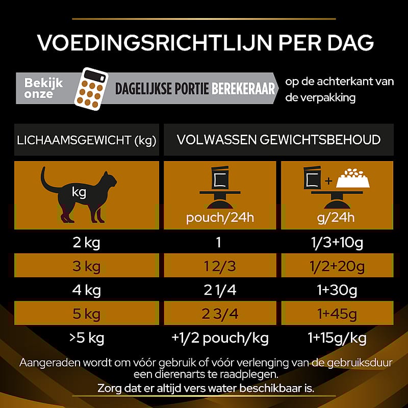 Purina Pro Plan Veterinary Diets Feline NF Advanced Care Renal Function Kattenvoer