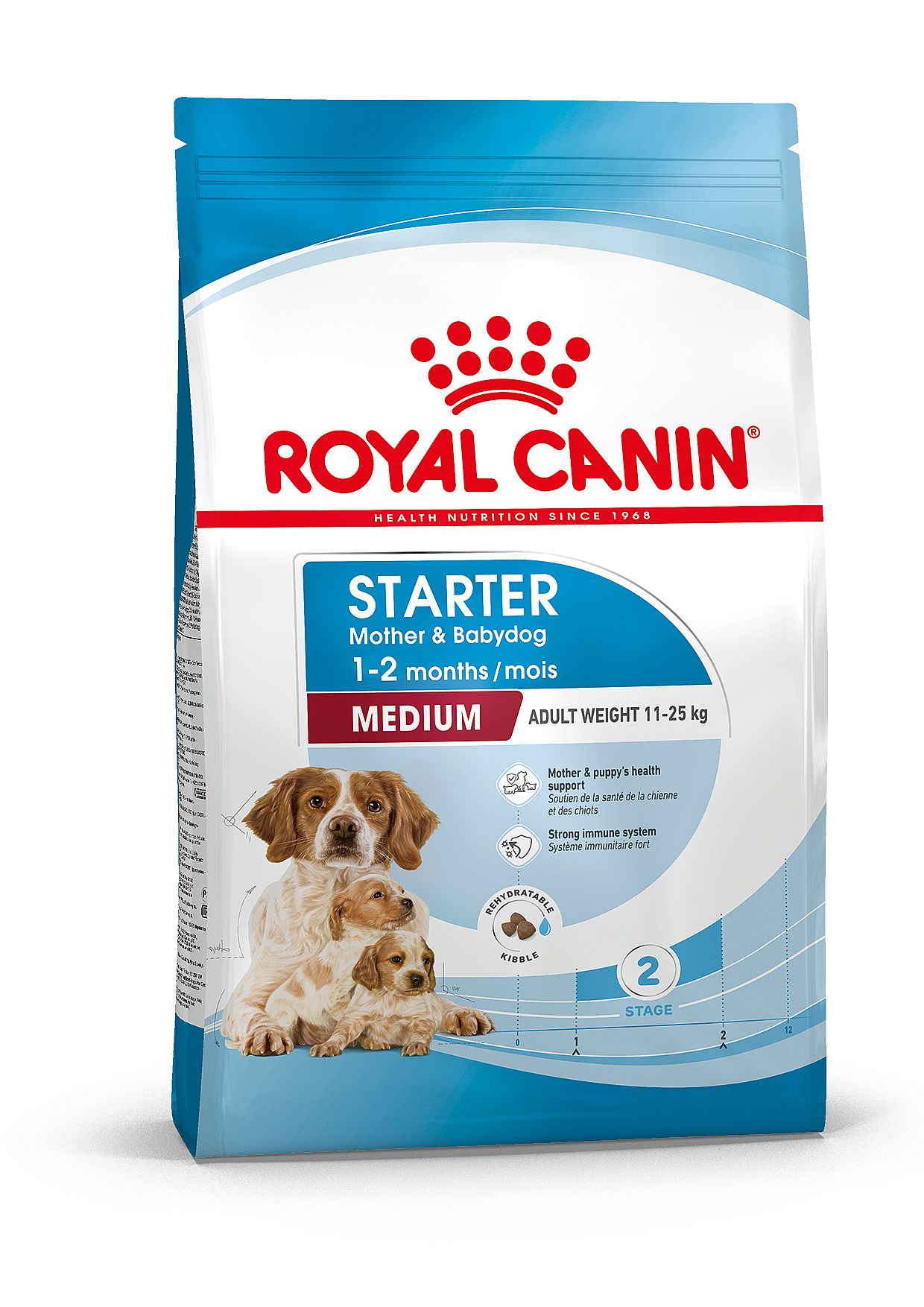 Royal Canin Starter Medium Hond
