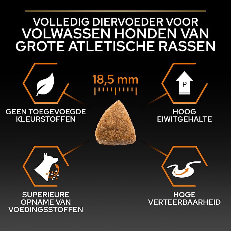 Purina Pro Plan Large Athletic Adult Everyday Nutrition Hondenvoer 14 kg