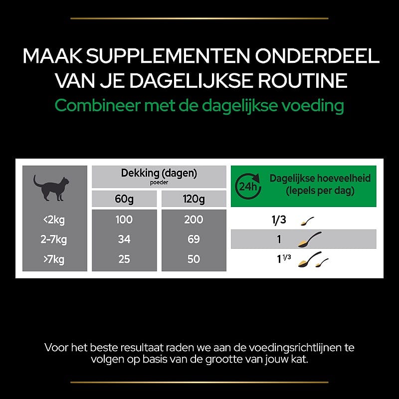 Purina Pro Plan Natural Defences+ Supplement Kat 60 gram