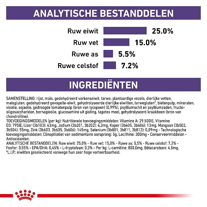 Royal Canin Mature Consult Large Dog 14 kg
