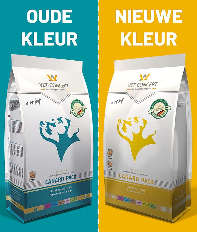 Vet-Concept Canard Pack Hondenvoer