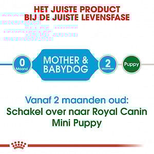 Royal Canin Starter Mini Hond