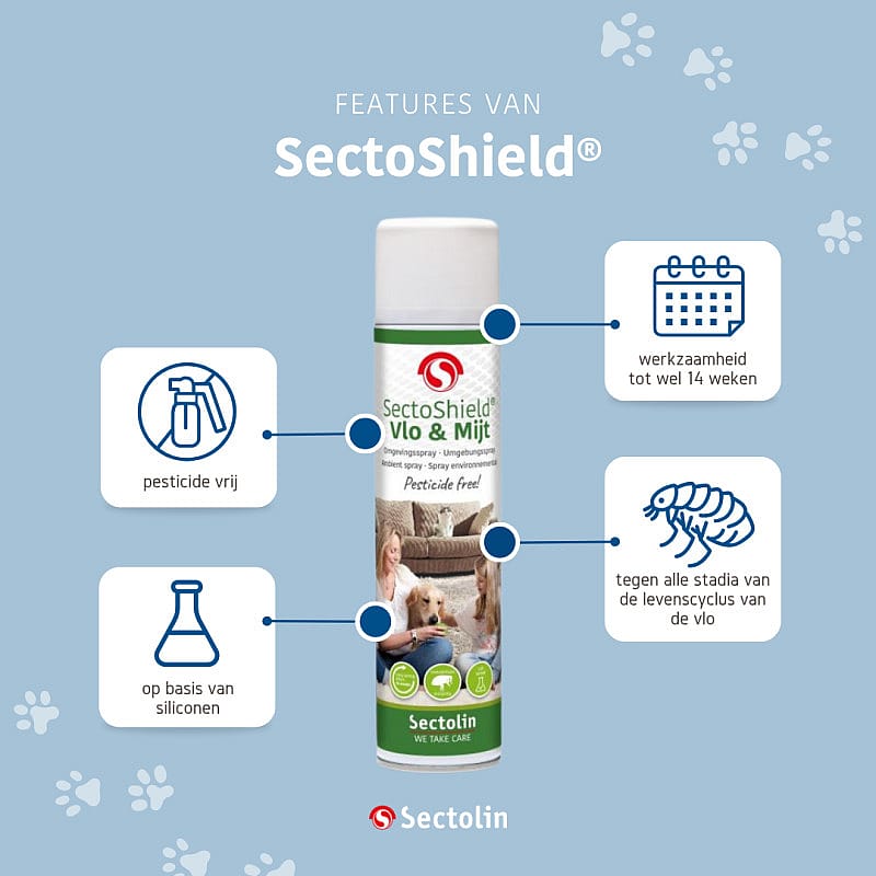 SectoShield Vlo en Mijt Omgevingsspray Huisdieren 400 ml