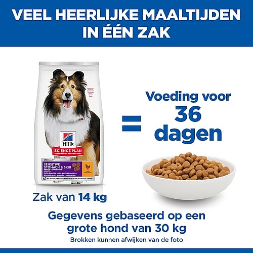 Hill's Science Plan Sensitive Stomach & Skin Adult Hondenvoer met Kip 14 kg - Medium breed