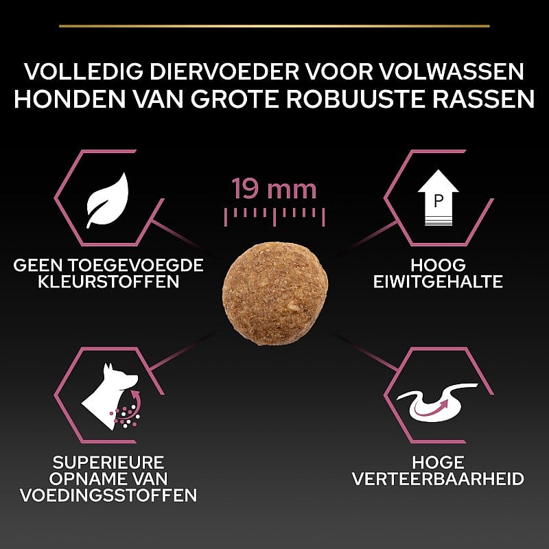 Purina Pro Plan Large Robust Adult Sensitive Skin Hondenvoer 14 kg