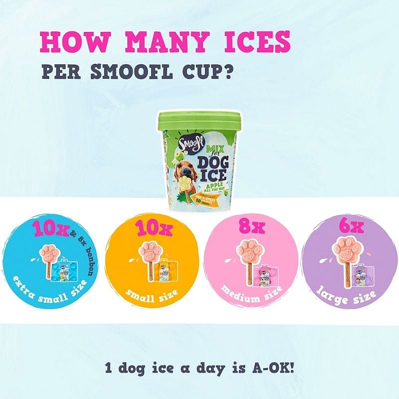 Smoofl Honden IJsmix 160 gram Appel