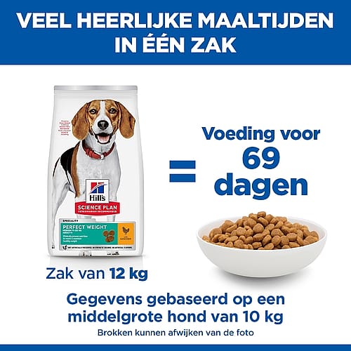 Hill's Science Plan Perfect Weight Medium Adult Hondenvoer Kip