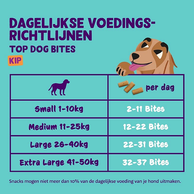 Edgard & Cooper Top Dog Bites Kip