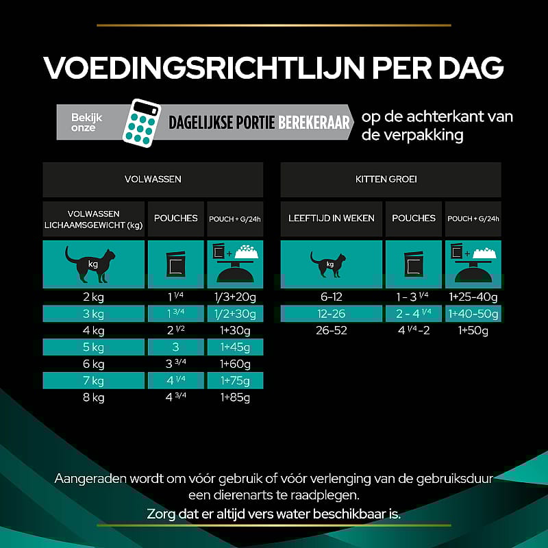 Purina Pro Plan Veterinary Diets Feline EN Gastrointestinal Kattenvoer CiG Zalm - 10 x 85 gram