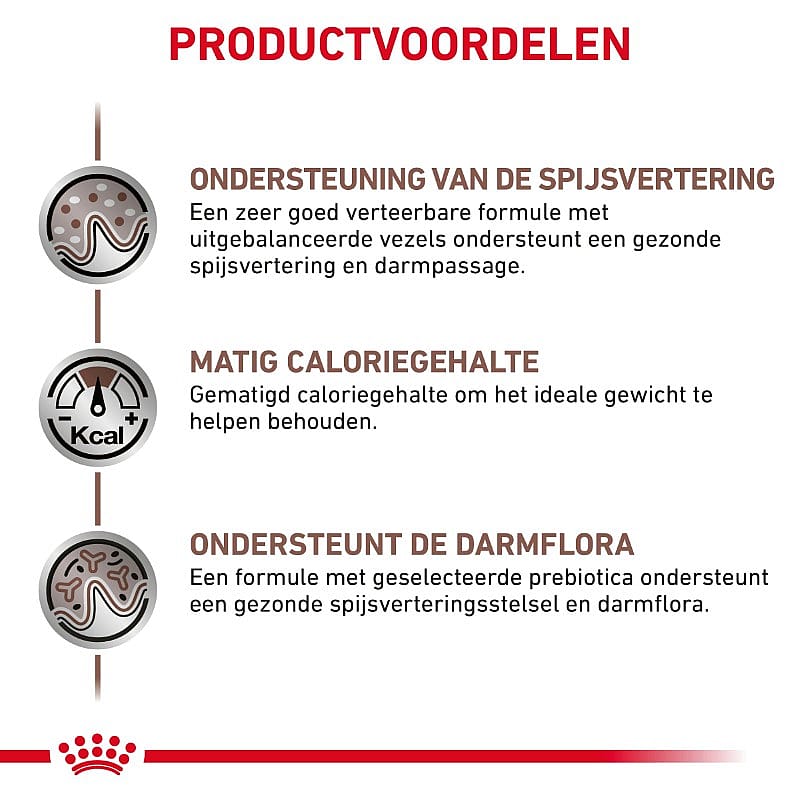 Royal Canin Gastrointestinal Moderate Calorie Kat 12 x 85 gram maaltijdzakjes