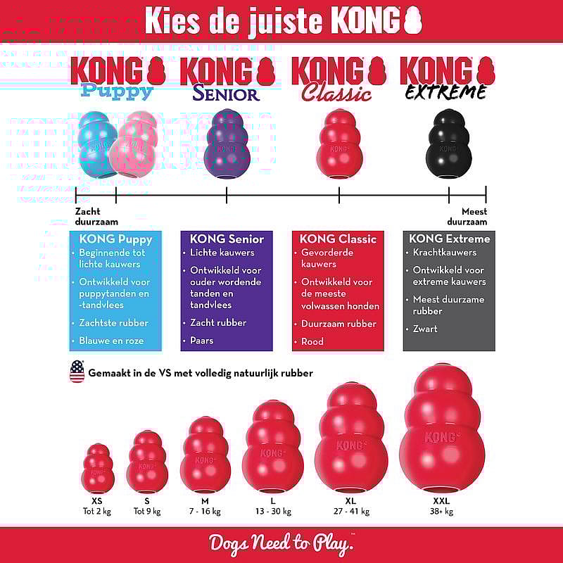 KONG Classic XS