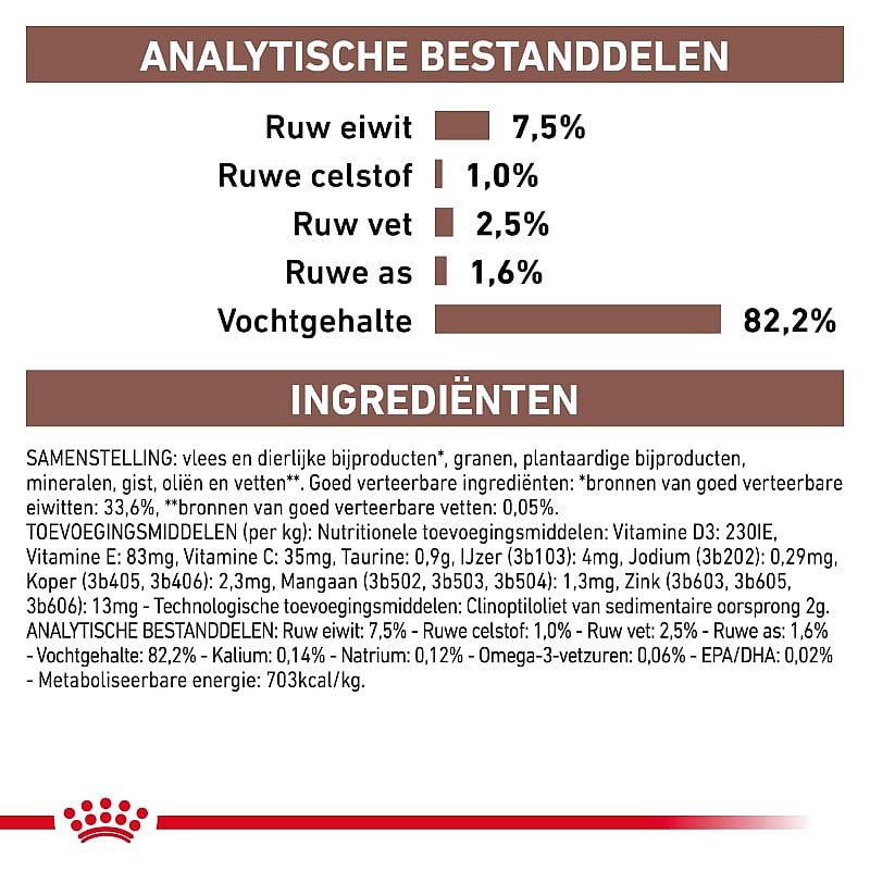 Royal Canin Gastrointestinal Moderate Calorie Kat 12 x 85 gram maaltijdzakjes