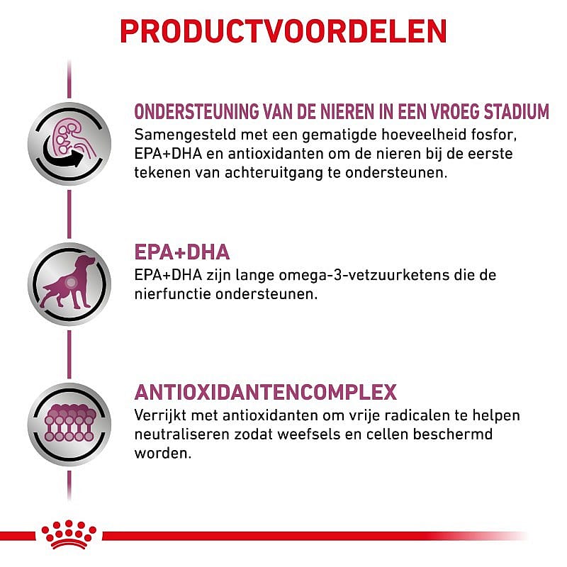Royal Canin Early Renal Hond 12 x 100 gram