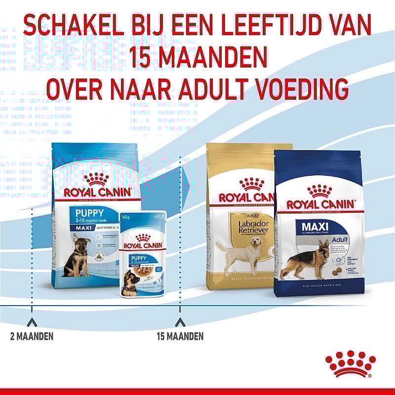 Royal Canin Puppy Maxi 4 kg