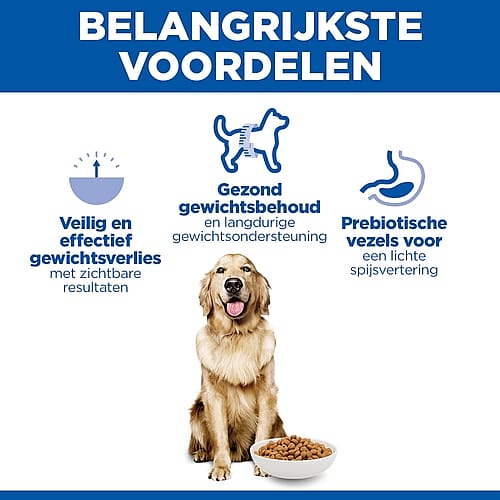 Hill's Science Plan Perfect Weight Large Breed Adult Hondenvoer Kip 12 kg