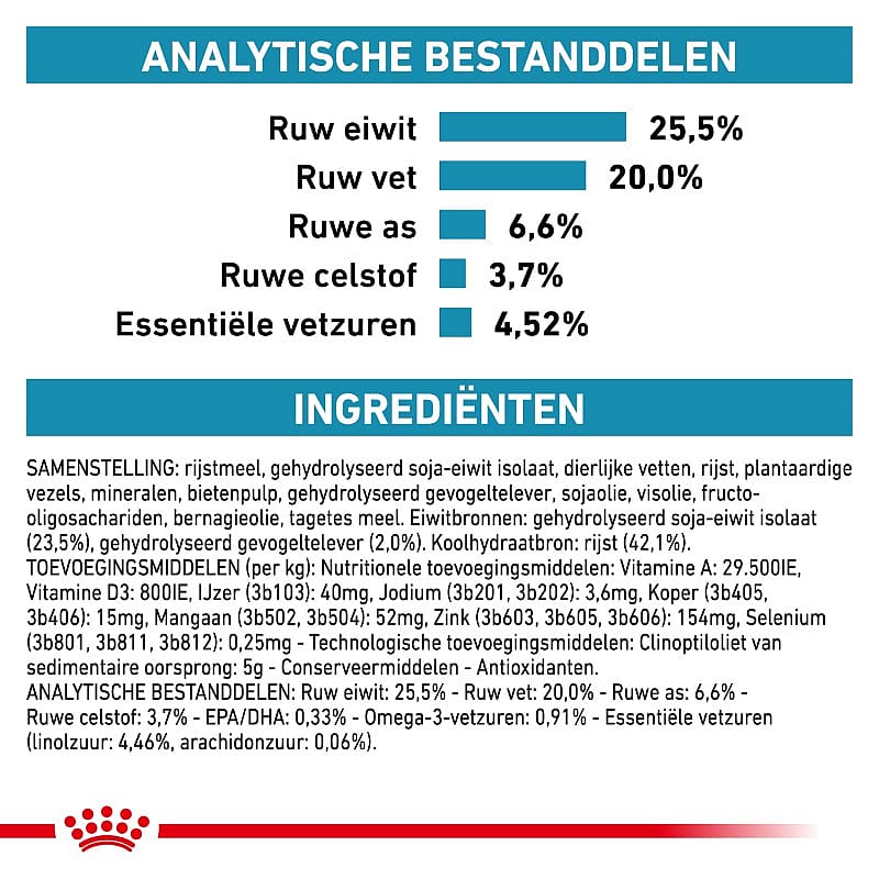 Royal Canin Hypoallergenic Kat
