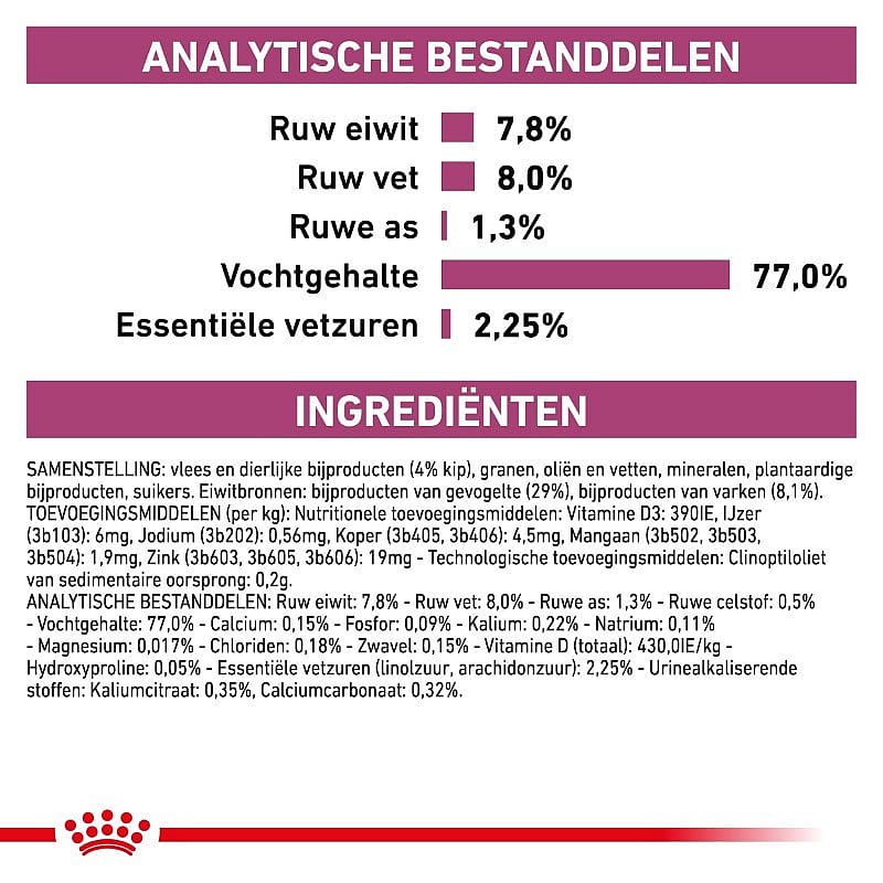 Royal Canin Renal Kat 12 x 85 gram maaltijdzakjes - Kip
