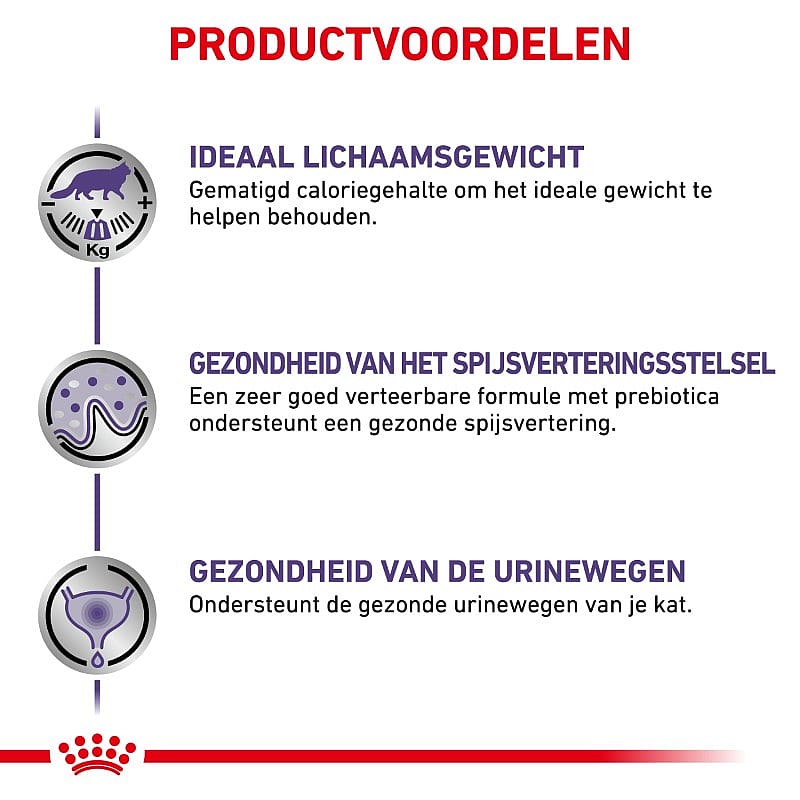 Royal Canin Neutered Satiety Balance Kat 12 x 85 gram