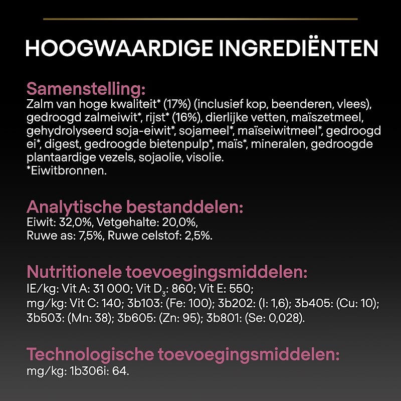 Purina Pro Plan Medium Puppy Sensitive Skin Hondenvoer Zalm 12 kg