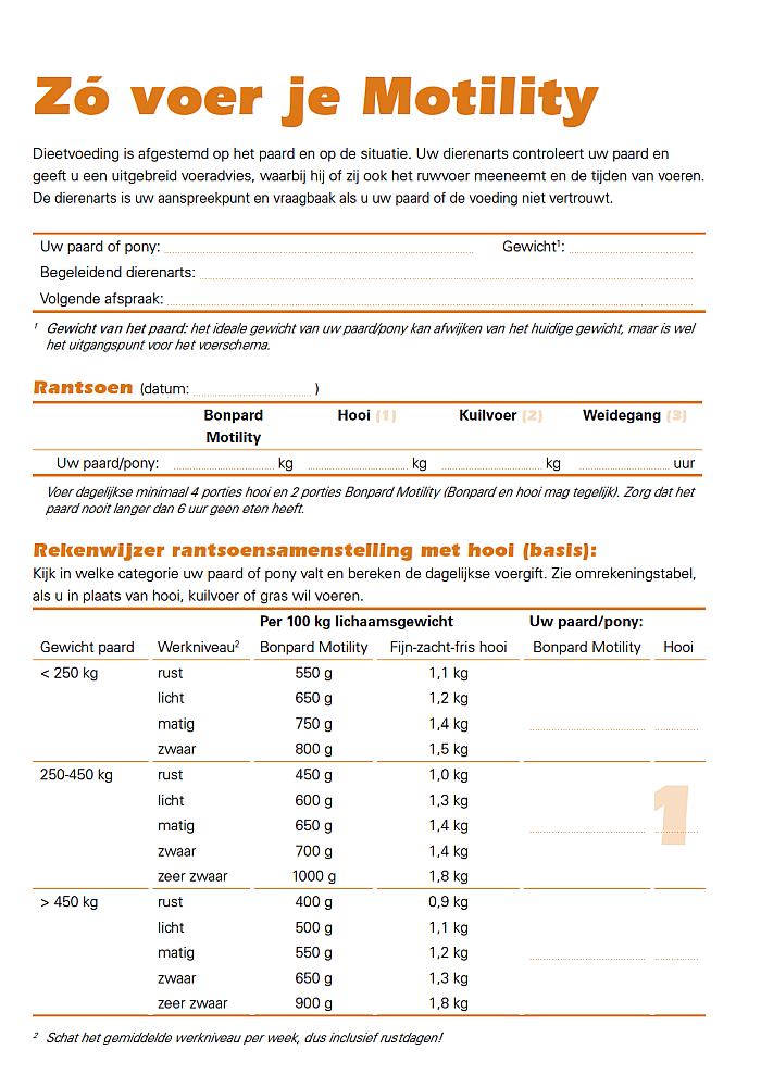 Bonpard Motility Paardenvoer 20 kg