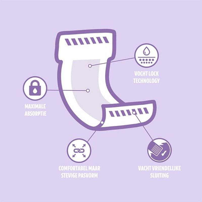 EasyPets Hondenluiers Reu Hond XS/S