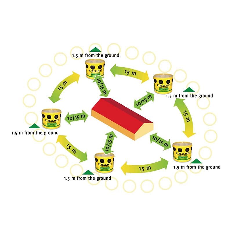 Flybuster vliegen systeem Vliegenval 6 liter excl. lokaas