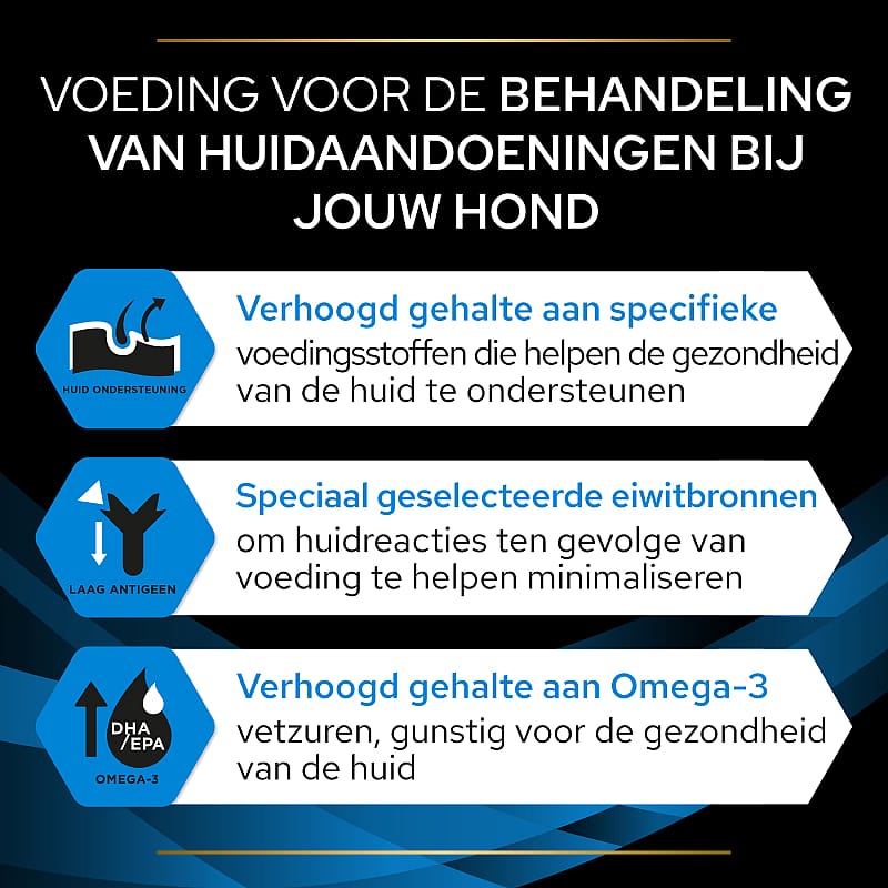 Purina Pro Plan Veterinary Diets Canine DRM Dermatosis Hondenvoer