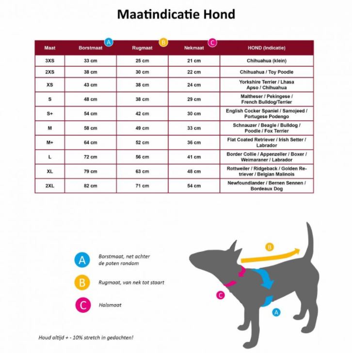 Jacketz Medical Body Suit voor honden Maat XXX-Small