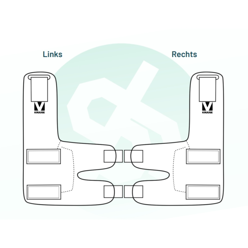 Kruuse Elbow Protector Rehab Pro Rechts XXS Rechts XXS