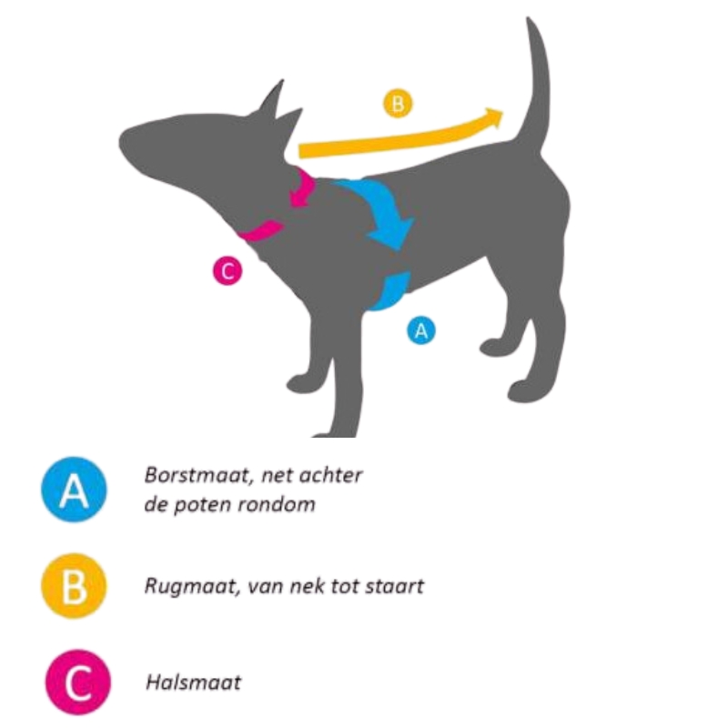 Jacketz Medical Body Suit voor honden Maat XXX-Small