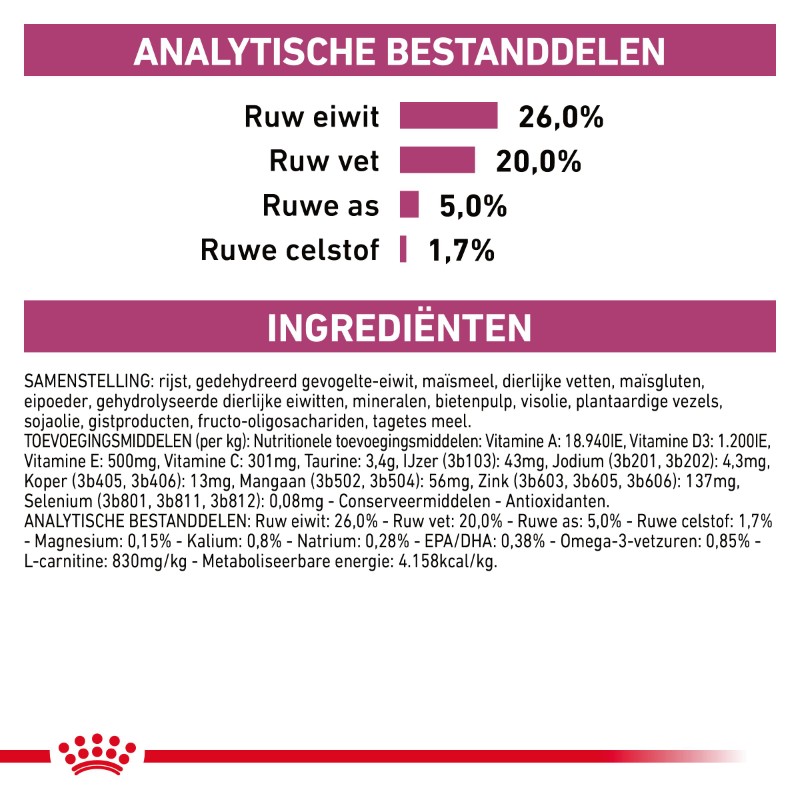 Royal Canin Cardiac Hond 2 kg, Advertentie, Poster, Pagina, Tekst