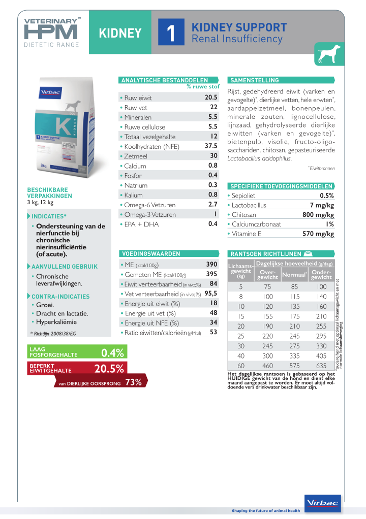 HPM Dog Kidney Support - Renal Insufficiency