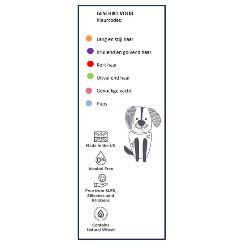 Furrish Baby Powder Geur shampoo 300 ml Hond