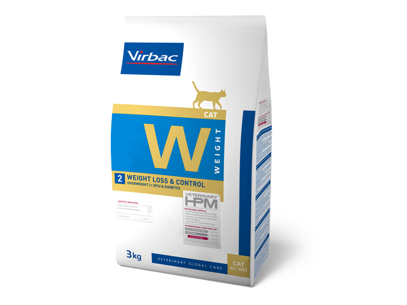 HPM Cat Weight Loss & Control - Obesity