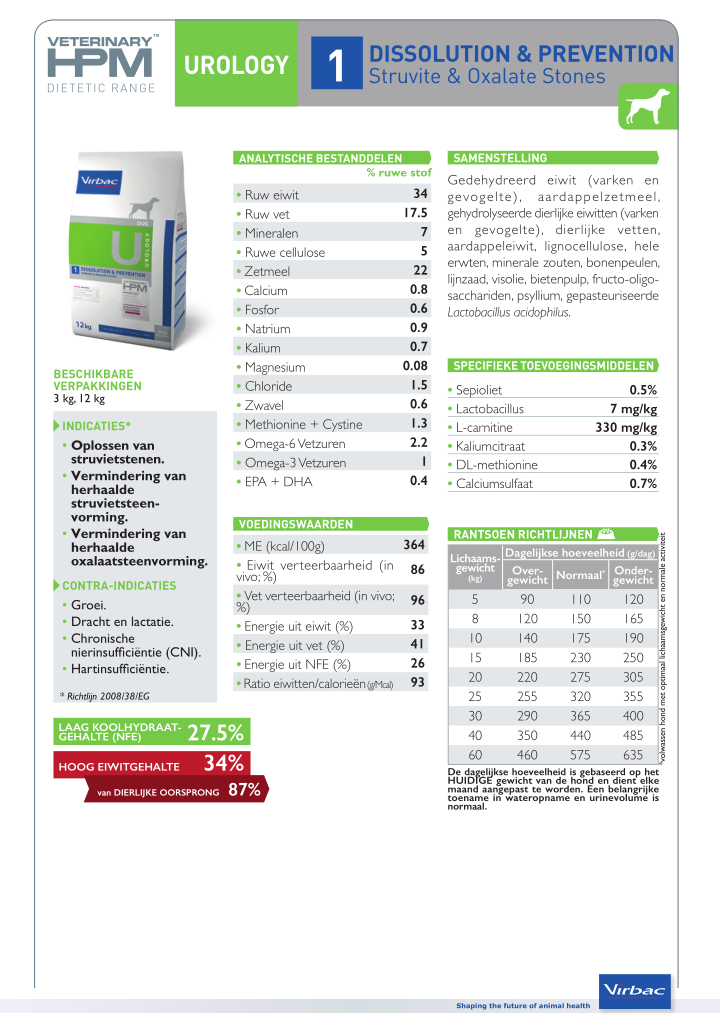 HPM Dog Urology Dissolution & Prevention 12 kg