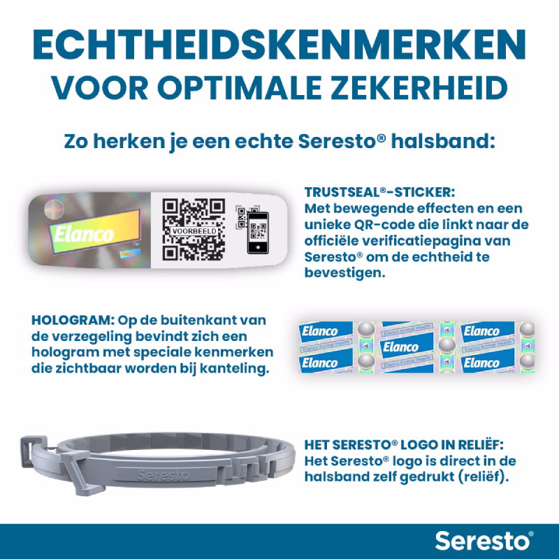 Seresto Halsband Kat: Vlooien en Teken Bescherming - 7 tot 8 maanden - Geurloos & Waterbestendig